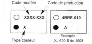 ETIQUETTE-CODE-MODELE-YAMAHA