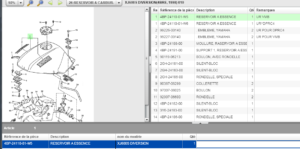 selection-reference-reservoir-carburant